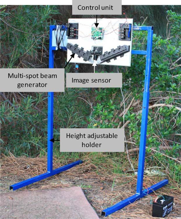 Figure 4.9. Improved prototype weed sensor on a static test rig for outdoor testing. Visible strike indicator not shown. 4.3.