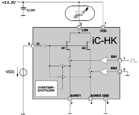 project based on ICs supplied by ic-haus. The constant power driver used was ic-wj and the constant current driver used was ic-hk. Figure 3.