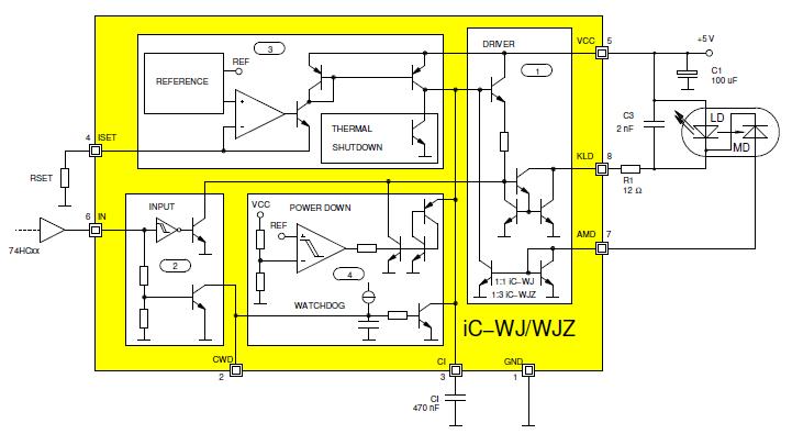 Figure 3.5 (a) shows the block diagram of the ic-wj constant power driver and the minimum circuitry required to operate the laser diode.