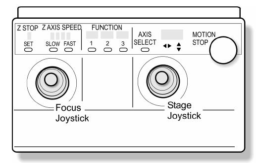 Motion Controller/Joystick Set Z STOP To avoid crashing objective into sample FOCUS JOYSTICK Move up to raise z away from stage; Move down to lower toward stage Change Z AXIS SPEED to speed up or