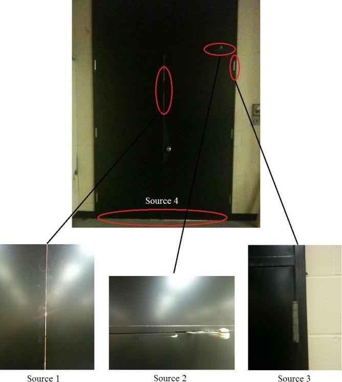 Page 8 of Inter-noise 2 Figure Photographs of a door with major air leakage spots
