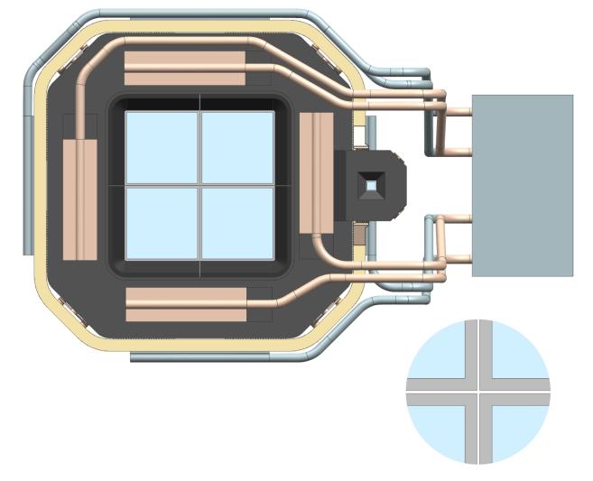view is subdivided into four quadrants (see Figure 3). Therefore, insensitive regions appear between the sensitive pixel areas of the four DEPFET sensor chips.