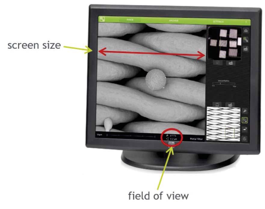A more scientific example can be applied to microscopy: when storing a digital image of the sample, resizing the image causes the magnification number to become ostensibly wrong.