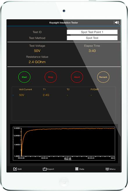 03 Keysight U1450A/U1460A Insulation Resistance Testers - Data Sheet Test remotely and eliminate MORE reporting errors Increase test efficiency and eliminate more reporting errors with the