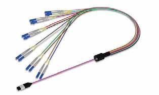 MT CONNECT PRETERMINATED FIBRE SYSTEMS MTP Hybrid breakout units are made up of 12 fibres LSZH jacketed cables termited at one end in pinned MTP Low Loss connectors, through a bifurcation unit, to LC