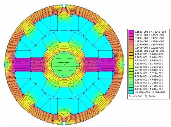 this project from the steps concerning, the definition of measurements and materials used in the stator and rotor, mathematical and mechanical modeling, the study and dimensioning of the