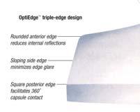 OptiEdge Triple Edge Design Patented design minimizes PCO Lowest reported incidence of visual aberrations compared with those associated with double-square edge barrier designs ReZoom TM Canadian