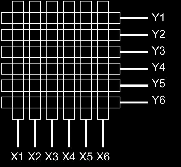 large signal, with progressively smaller signals at each successively larger channel number. Channels Y6 and X6 will have virtually no signal. Figure 3.