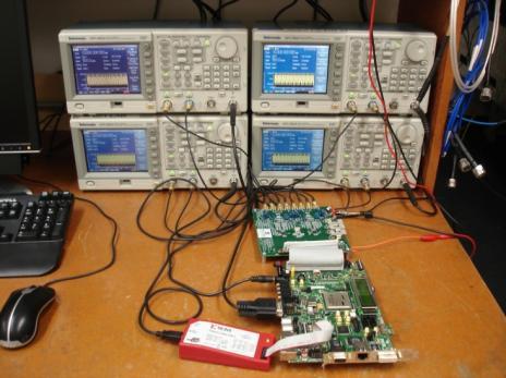 Test Bed Setup Lab View Instrument Controller Interface Signal Generator 1 CH 0 CH 1 LabVIEW Signal Generator 2 Signal