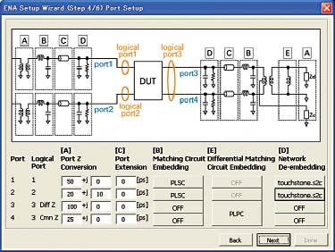 de-embedding Matching circuit simulation Port impedance conversion Equation editor for real-time data processing Time-domain analysis (optional) Enhanced time