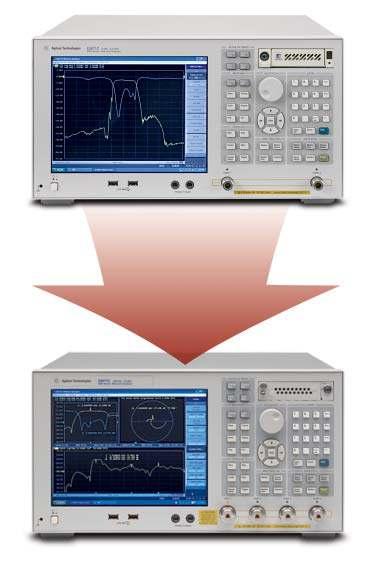 Secure your assets Protecting your 8753 software investment The E5071C has a 8753 code compatible mode in which the analyzer automatically translates the 8753 s remote programming