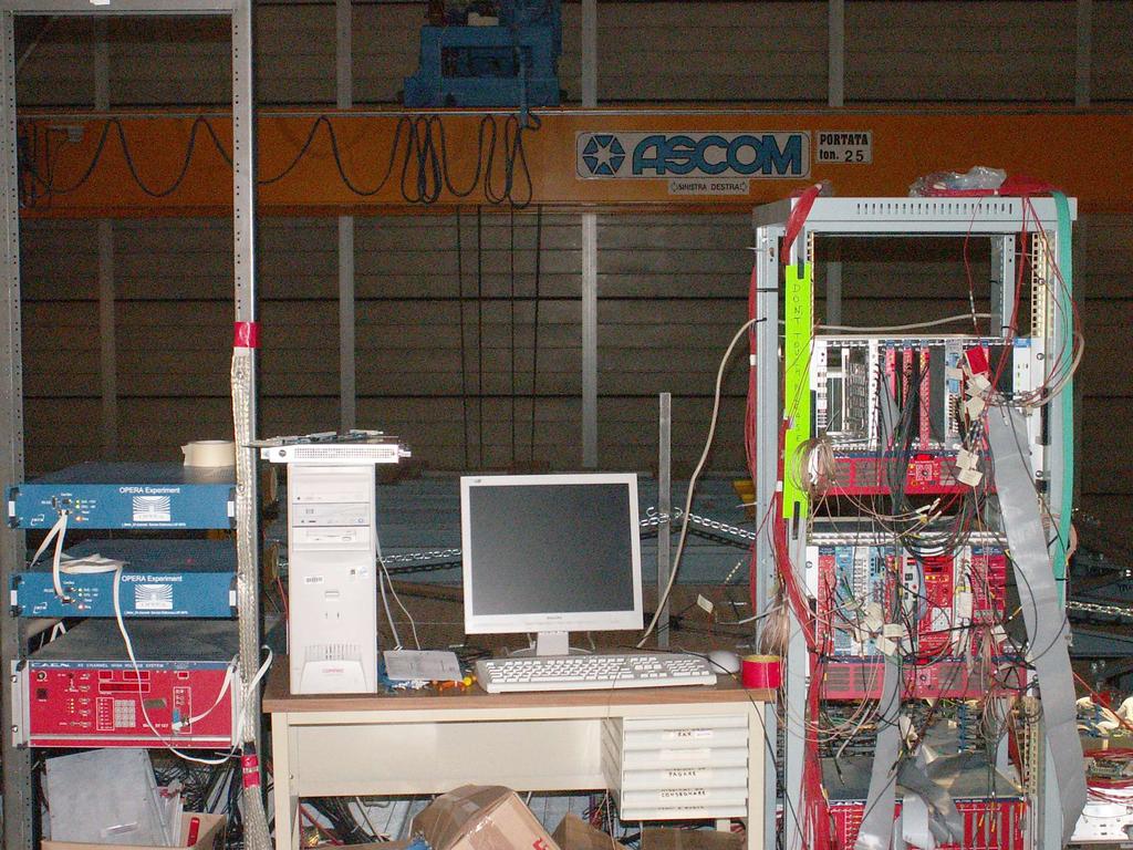 Underground test set-up (III) DAQ electronics OPERA HV-distributors and na-meters HV