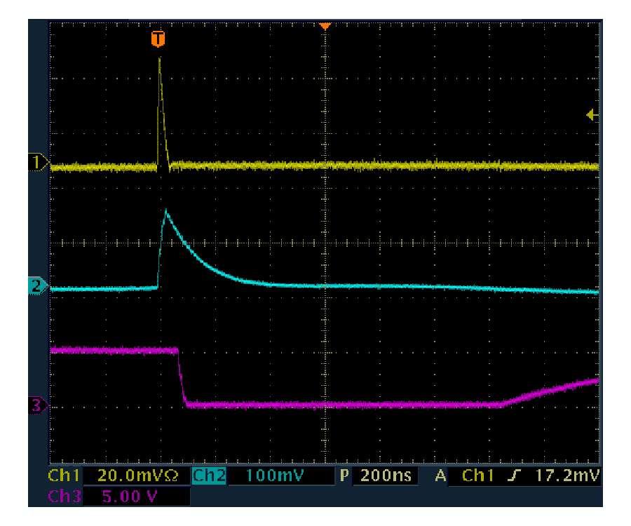 FE electronics: horizontal strips MACRO FE boards originally designed for streamer tube strips (preamplifier + discriminator) Input signal