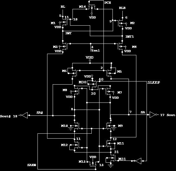 11 shows the Current sense amplifier using MTCMOS technique. In CSA using MTCMOS technique high threshold voltage MOSFET is used so that power dissipation is reduced. V.