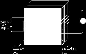 Q. The diagram below shows a transformer. (i) Name the material used to make the core of the transformer. () The primary coil has 48 000 turns and the secondary coil 4000 turns.