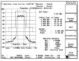 a modulated signal at different frequencies, etc Spectrum analyzers are sophisticated measuring instruments High