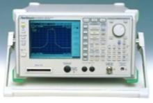 longer indication only So, calibrate the underlying analyzer performance, on which these measurement