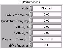 GSM/EDGE Generation I/Q Perturbations I/Q Perturbations can be added to the generated signal to simulate generator distortion Has