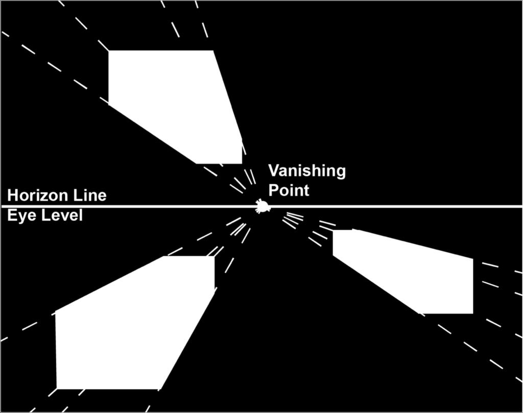 Vanishing Points are Not Our Friend 2D