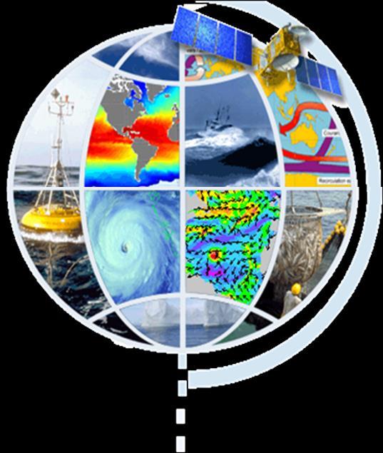 A Brief History of a Data Rich Science: Meteorology Local, limited measurement Leverage communications technologies (telegraph) to connect data across sites