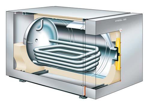 echipamente de încălzire, funcţionând cu diverse surse de energie. Fig. 4.