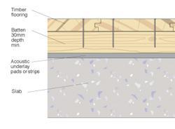 the sub-structure. This is generally achieved with the use of an acoustic underlay or pads.