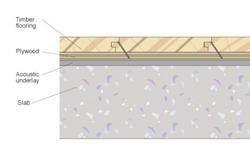 Figure 11 and 12 detail suitable approaches for improving acoustic performance for various timber floor systems.