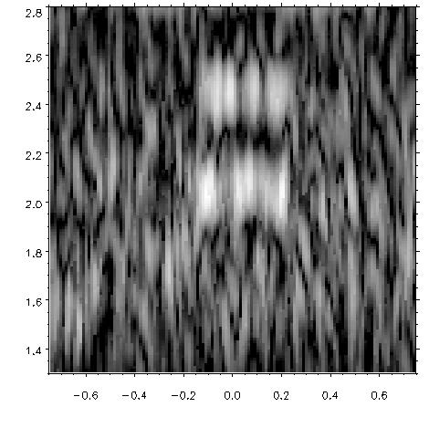 Image Figure 5c shows what would be seen by a typical forward-look sonar.