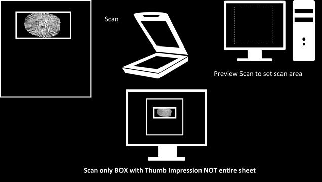Preparing digital image of thumb-print using a scanner 1. Set the scanner to 200 dpi and scan only the box with signature (DO NOT scan the whole sheet) 2.
