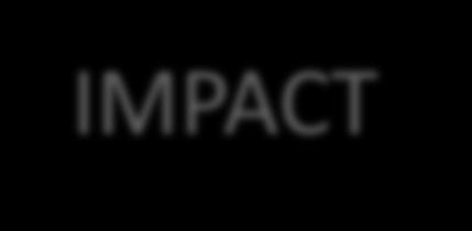 IMPACT Community Service impact: assisting in ending violent conflicts and working towards sustainable and stable future Academic impact: real-life testing of tensions of international legal order s