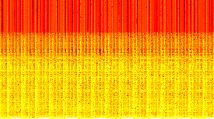 Repeating Structure The mask is then multiplied to the mixture STFT to extract the repeating background STFT 2 Mixture Spectrogram Background Spectrogram 2