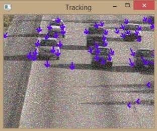 Computation time on vehicle tracking under unpredictable environments. Input Environment highwayi_raw.avi (440 frames) highwayii_raw.