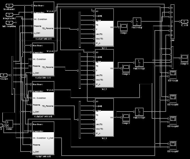designed a simulink model as shown in Fig. 12.