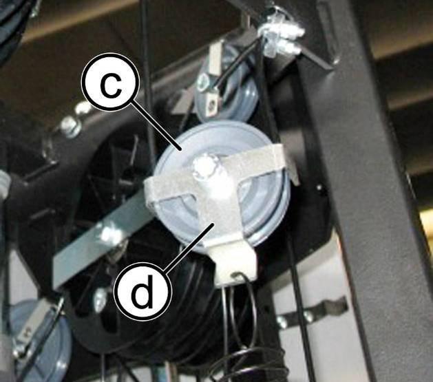 4. Pass the cable on the pulley (c) of the spring group, routing it inside the anti-slip off device system (d). Figure 6.3-4 5.