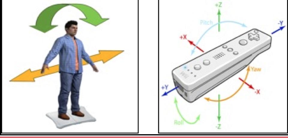Navigation with WiiMote and Balance Board The aim is to make the interaction easier for users without any experience of navigation in a virtual world and more efficient for trained users" " We use