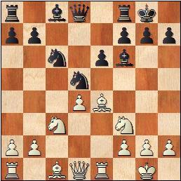 Honfi,Karoly (2460) - Dorfman,Josif D (2405) Pecs-A, 09.1976 A popular alternative is Now the kingside is well protected but the "c6" knight has no good squares.