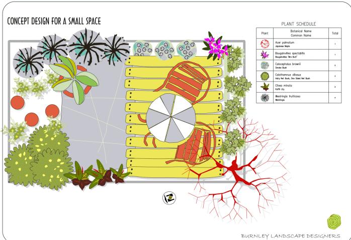 You saw this design in a Paris park on your recent world trip and it has sparked a few ideas!
