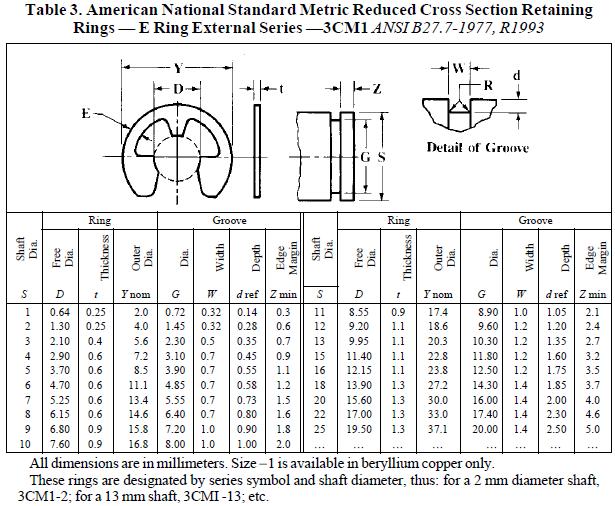 Retaining Rings ME 114 Computer Aided Engineering E Ring