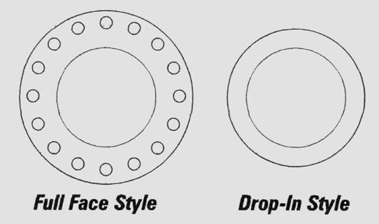 Common gasket styles are full-face or drop-in.