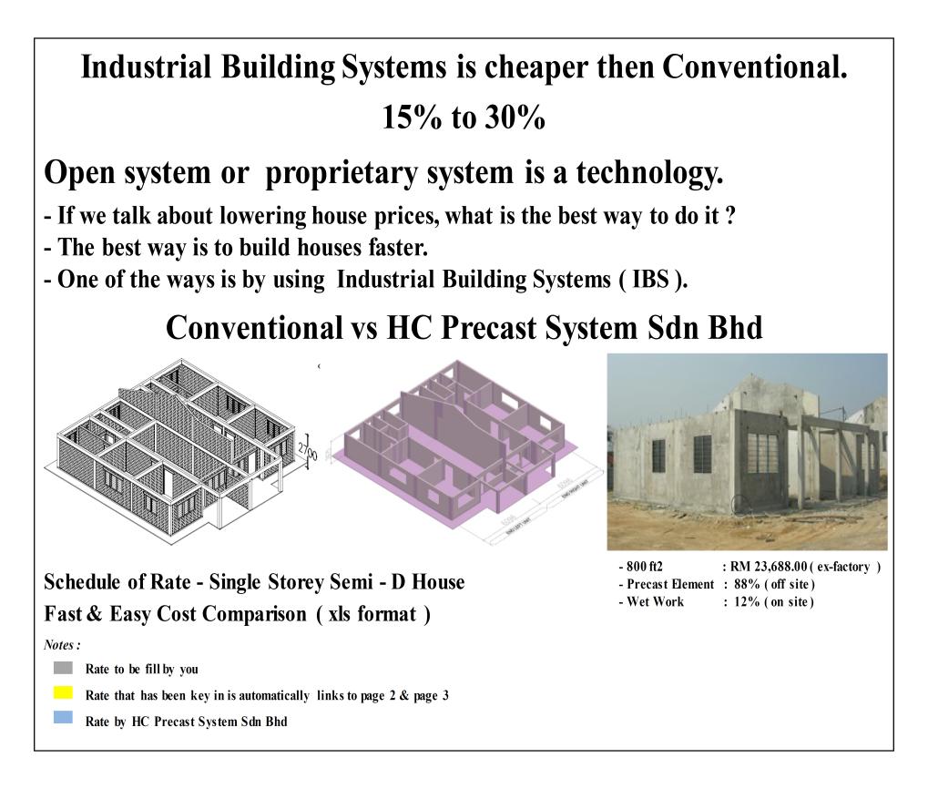 Open System And Proprietary System Is A Technology INDUSTRIAL