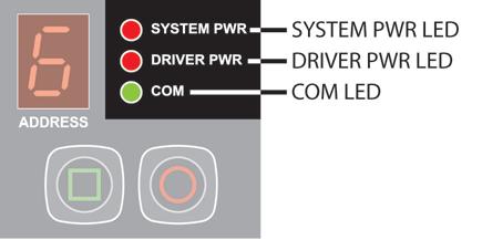 PAGE 6 OF 23 3.3.2. LED diagnostic indicators The High Density PDM has three LED diagnostic indicators: SYSTEM PWR, DRIVER PWR, and COM. Figure 3. High Density PDM LED indicators.