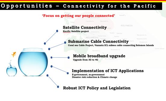 Connectivity (Satellite and Subsea cable) Rural connectivity for remote islands for digital inclusion Affordable broadband services across the Pacific High speed broadband connectivity Increase the