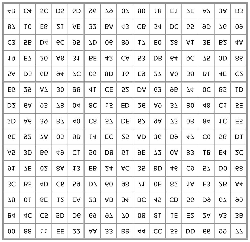 Table 3 0 3 6 9 1 1 4 7 10 13 5 8 11 14 The numbers in the middle sequence add to 35, which is onethird of the magic constant The numbers in the top and in the bottom sequences have a total that is n