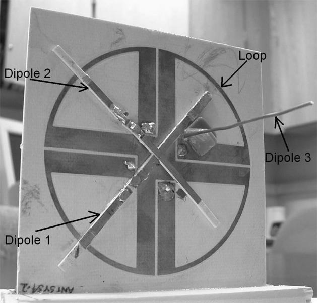 1838 IEEE TRANSACTIONS ON MICROWAVE THEORY AND TECHNIQUES, VOL. 53, NO. 6, JUNE 2005 Fig. 1. Four-element vector antenna system composed of three orthogonal dipoles and a loop. Fig. 3.