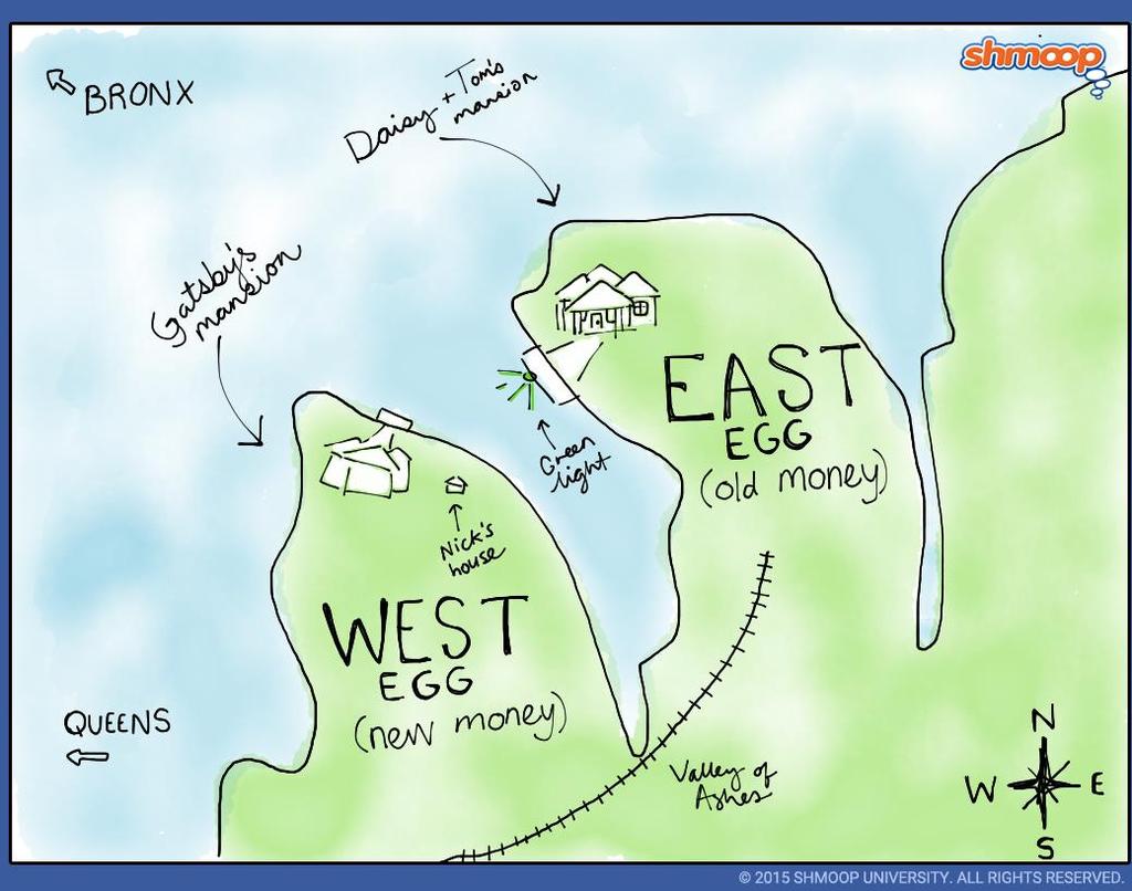 East Egg