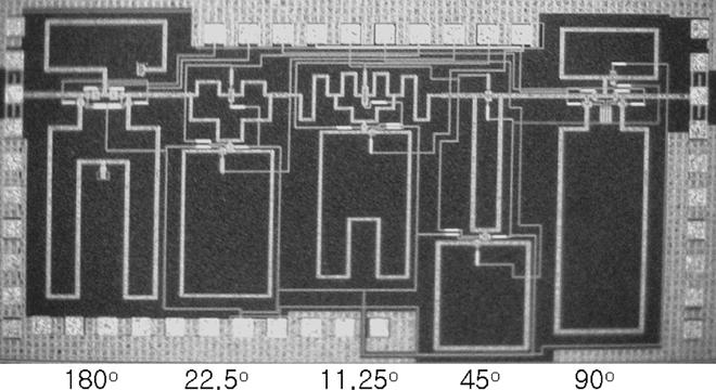 KANG et al.: -BAND MMIC PHASE SHIFTER USING PARALLEL RESONATOR 299 Fig. 9. Chip photograph of 5-bit phase shifter.
