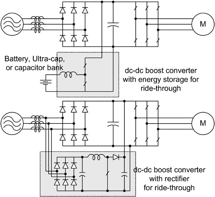 858 IEEE TRANSACTIONS ON POWER ELECTRONICS, VOL. 20, NO. 4, JULY 2005 Fig. 4. Main circuit configuration of proposed Z-source inverter ASD system. Fig. 3.