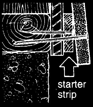 Starter Strip You can use fiber cement, pressure treated wood, or vinyl undersill utility trim as a starter strip, but it must be 1-1/2" wide and 1/4" to 5/16" thick. 1. Using the chalk line as a guide, attach a starter strip.