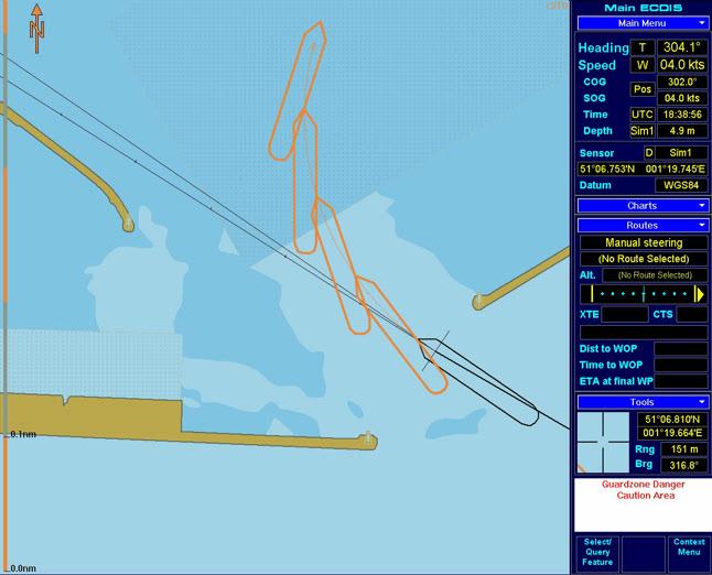 After planning, the route can be checked to see whether it violates the ships safery parameters, this must be done before the route can be activated.
