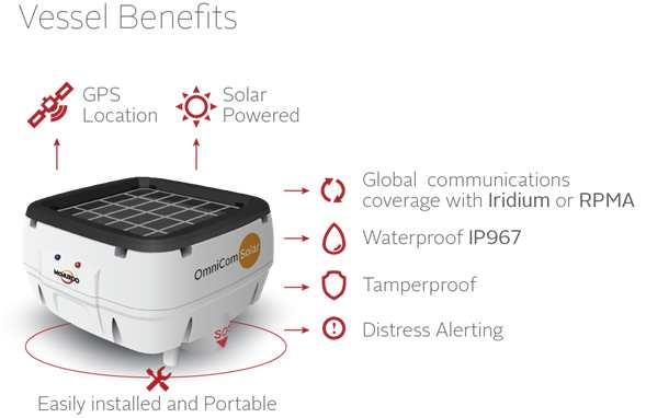 Omnicom Solar offers a comprehensive
